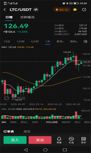 LTCapp_LTCappv8.7.4手机版下载_LTCapp官网版下载1