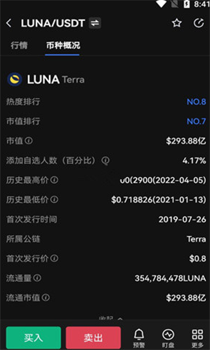 LUNA币走势app_LUNA币走势appv11.3.8手机版下载_LUNA币走势app官网版下载4