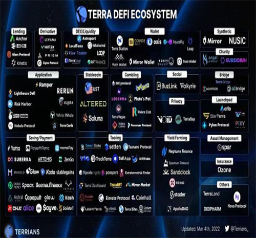 TERRAapp_TERRAappv11.3.8中文版下载_TERRAapp官网版下载3