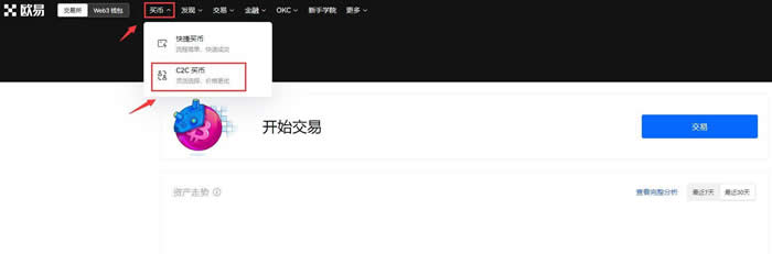 023后如何炒币？欧意okx交易所炒币操作教程"