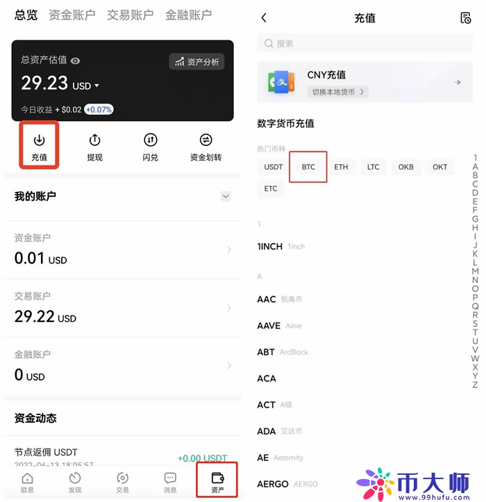 如何将钱包里的数字资产充入欧意okx交易所？