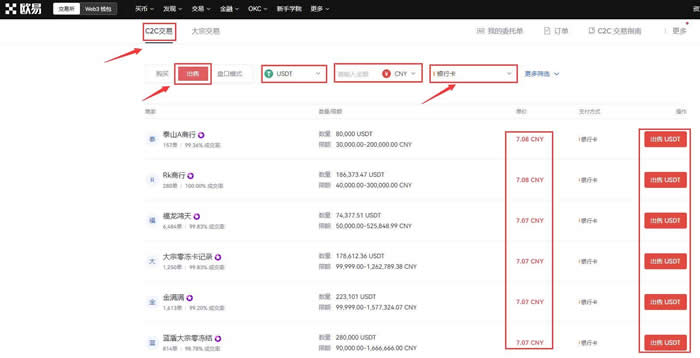 023后如何炒币？欧意okx交易所炒币操作教程"