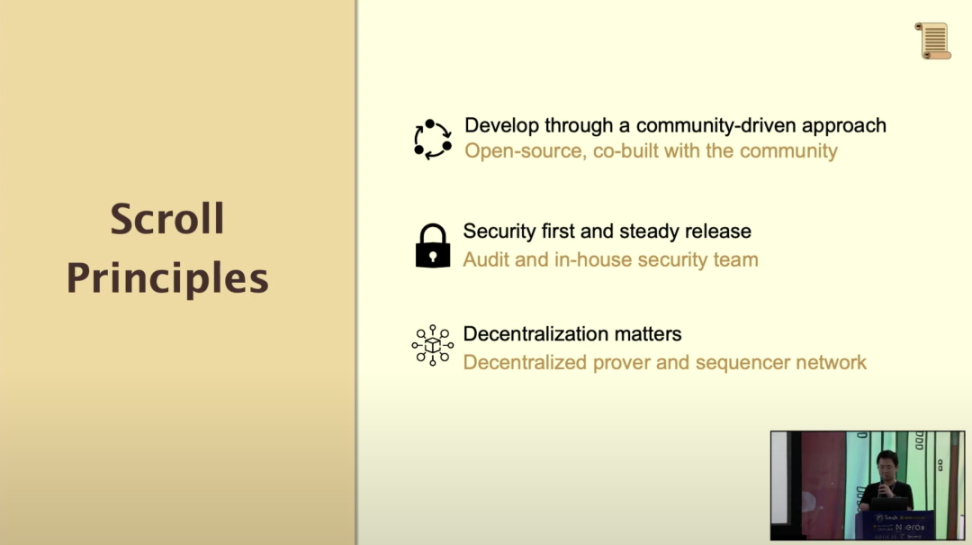Scroll联创ETHDenver演讲：测试网最新进展及构建zkEVM、zkRollup遇到的挑战3