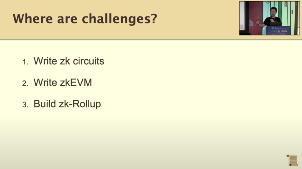 Scroll联创ETHDenver演讲：测试网最新进展及构建zkEVM、zkRollup遇到的挑战11