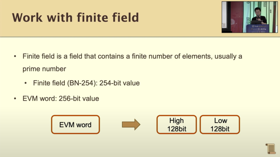 Scroll联创ETHDenver演讲：测试网最新进展及构建zkEVM、zkRollup遇到的挑战13