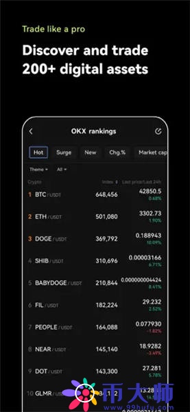 易欧交易app官方版v1.1.12下载_欧意0kex2023版下载地址