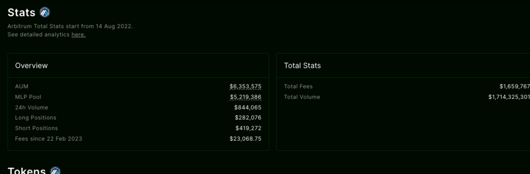 盘点7个GMX分叉项目：他们都有何创新？7