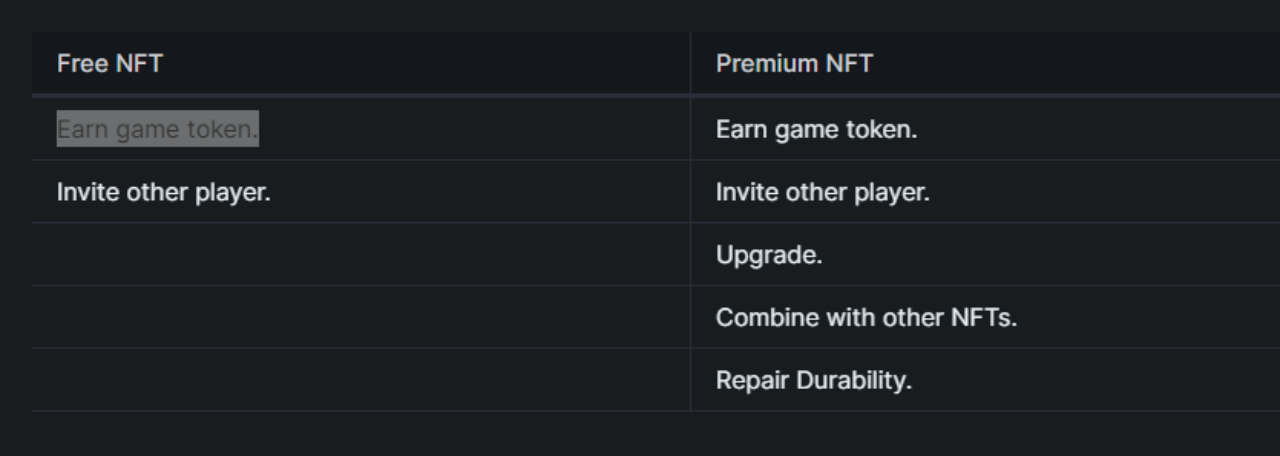 一文详解Arbitrum最新X2E项目Gosleep：睡觉即赚钱5