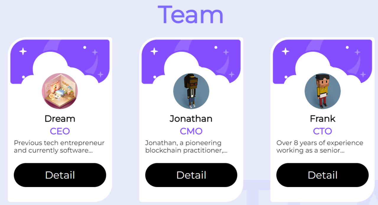 一文详解Arbitrum最新X2E项目Gosleep：睡觉即赚钱8