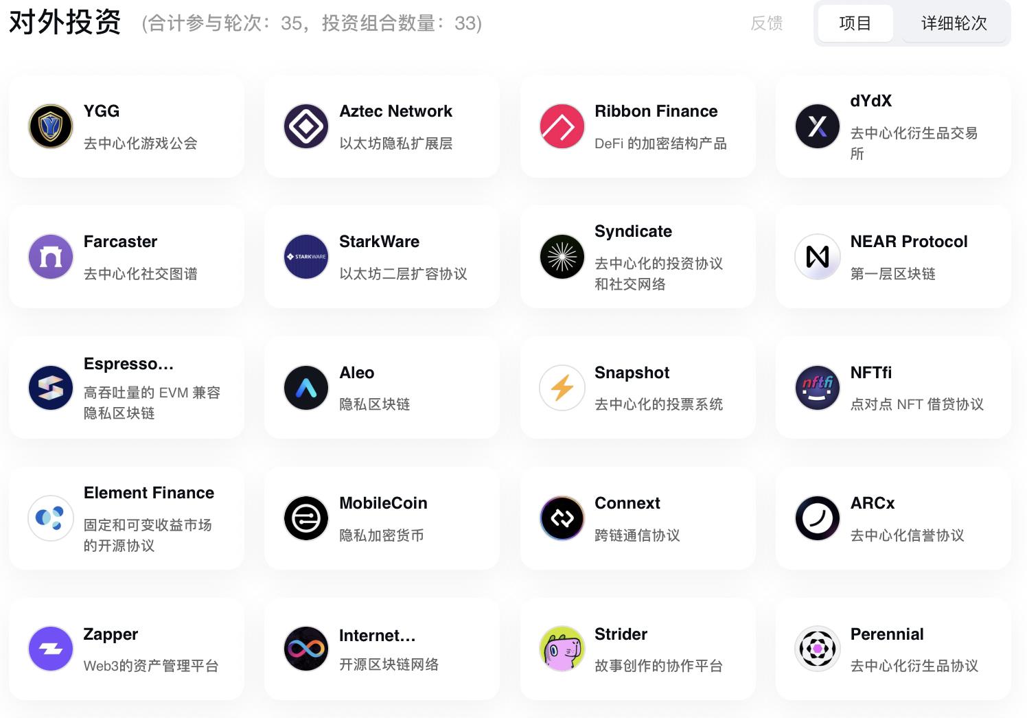 巾帼不让须眉：盘点Web3中的“硬核”女性及她们的项目18