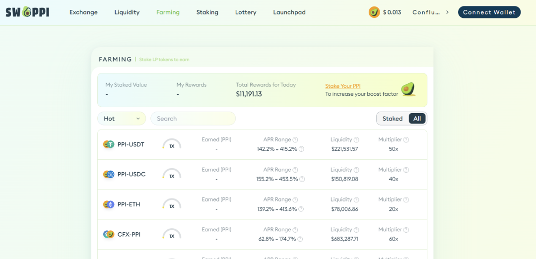 香港概念龙头Conflux生态盘点：离岸人民币稳定币成亮点，合规数藏遍地开花2