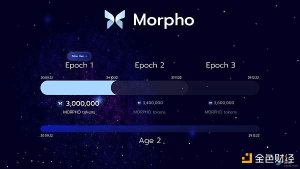 速览Morpho：兼顾流动性与资本效率的借贷池优化器-第7张图片-欧易下载