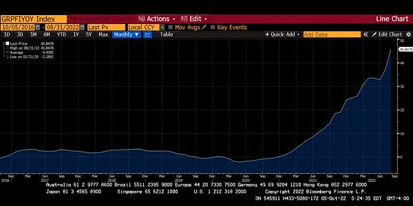 Arthur Hayes 博文：央行重启印钞之后-第11张图片-欧易下载