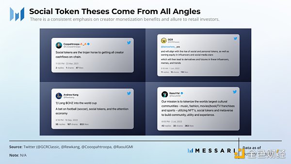 Messari：社交代币能否催化出下一个牛市？-第2张图片-欧易下载