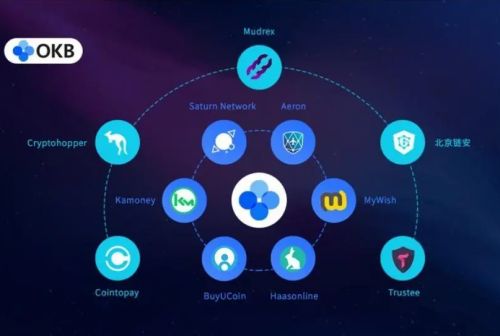 欧意最新汉化版下载-欧意国际版中文版版下载-第1张图片-欧易下载