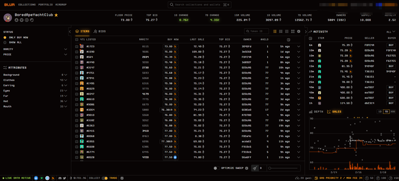 Blur漫谈：从机遇与挑战，探讨潜在投资机会3