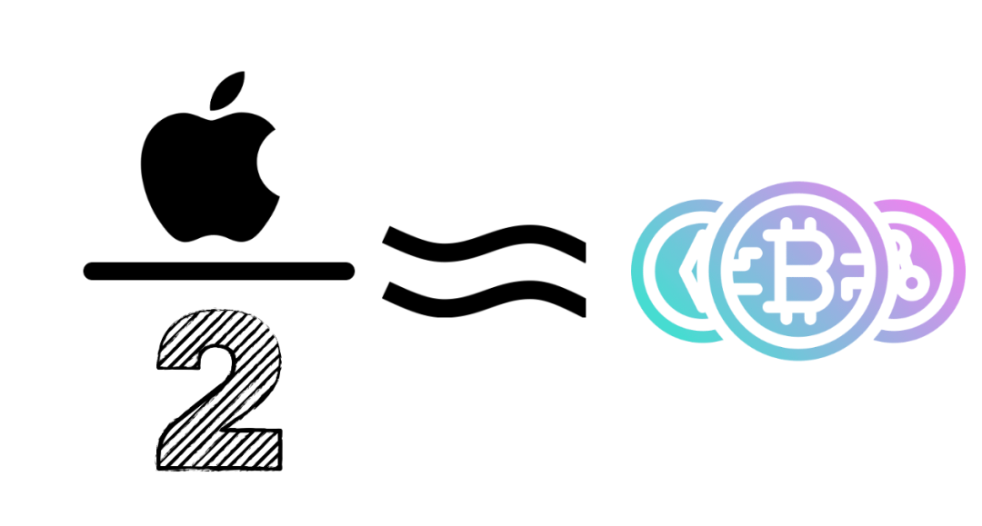 东升西落：美国加密银行Silvergate深陷困境，香港与美国虚拟资产监管是否殊途同归？4