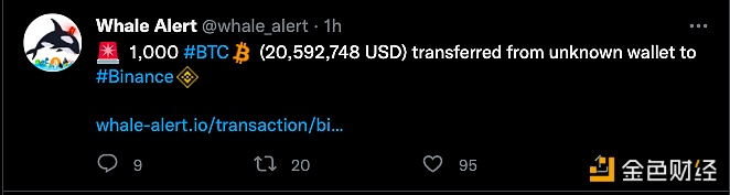 1000枚BTC从未知钱包转入Binance-第1张图片-欧易下载