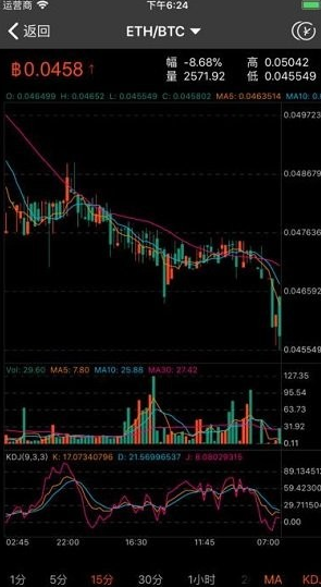 gate.io_gate.iov3.1.29苹果版本下载_gate.io官网版下载3