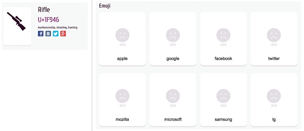 Unicode 视觉欺骗攻击深度解析-第11张图片-欧易下载