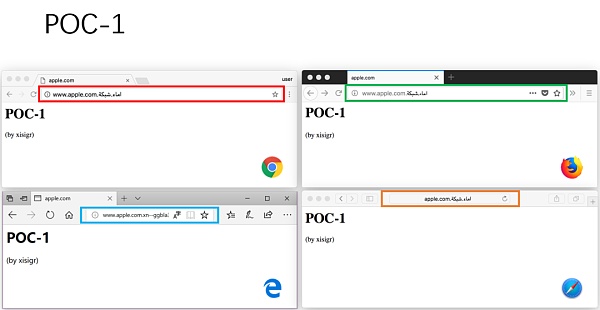 Unicode 视觉欺骗攻击深度解析-第28张图片-欧易下载