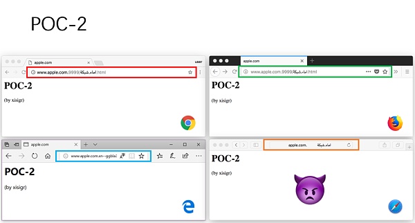 Unicode 视觉欺骗攻击深度解析-第30张图片-欧易下载