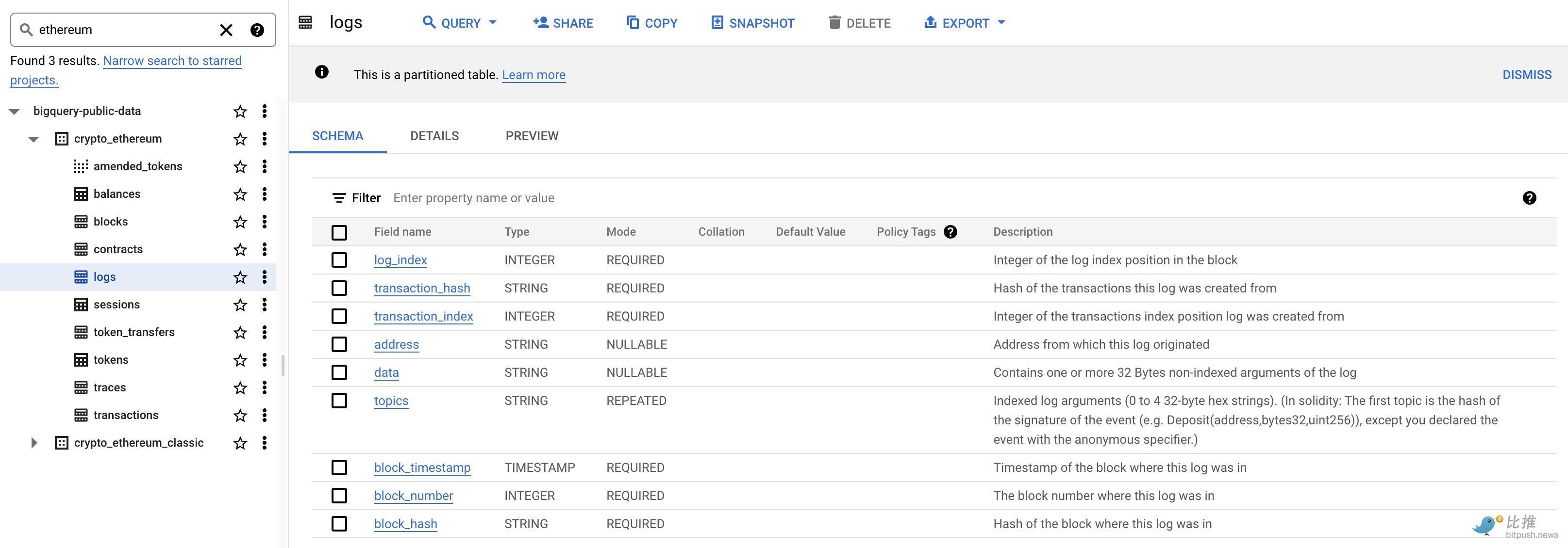 Paradigm：如何使用链上数据进行策略研究？-第2张图片-欧易下载