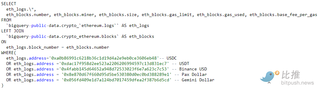 Paradigm：如何使用链上数据进行策略研究？-第3张图片-欧易下载