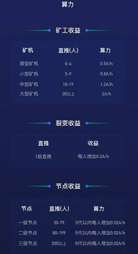 ABEL交易平台_ABEL交易平台v3.1.5最新版下载_ABEL交易平台官网版下载1