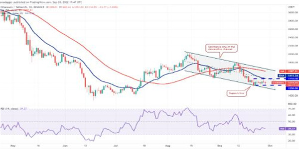 ETH今日最新价格 以太坊最新消息-第2张图片-欧易下载