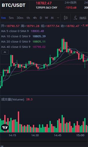 bitop交易所_bitop交易所v3.5最新版下载_bitop交易所官网版下载2