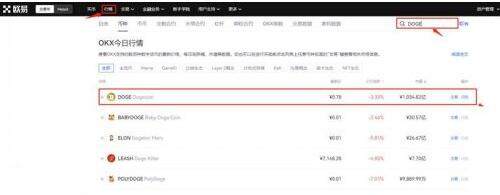 狗狗币怎么买入 狗狗币值得投资吗?-第2张图片-欧易下载