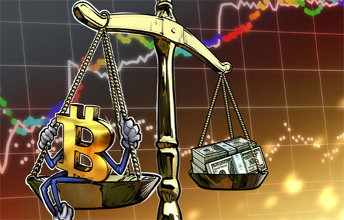 比特币投降史上第四差 因为BTC持有者在一周内损失了100亿美元-第1张图片-欧易下载