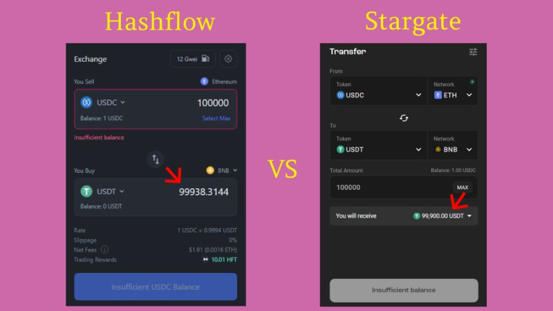 去中心化交易所2022年终回顾