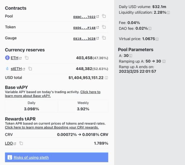 以太坊LSD大红大紫，COSMOS生态又存在哪些机会？3