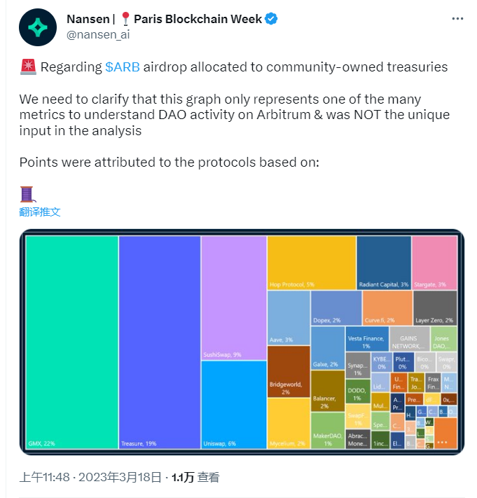 数据：ArbitrumOne成立以来GMX的链上合约日志和实体内交易份额最高1