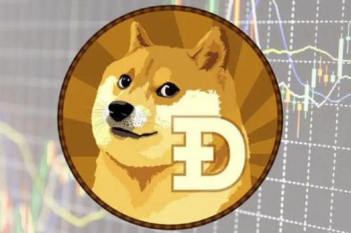 欧意需要实名认证(v6.1.10)|欧意市价全平-第6张图片-欧易下载