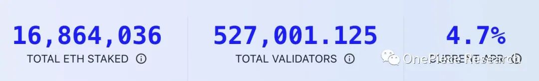 ETH2.0和LSDFi建立的国债和Cryptopia3