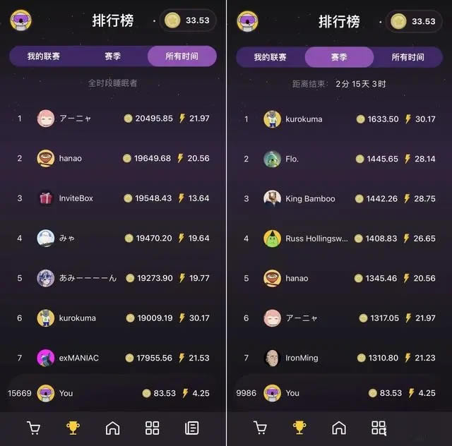 Web3睡觉Sleepagotchi收集NFT还收获健康睡眠6