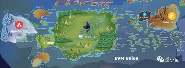 浅析现有公链市场格局的特点3