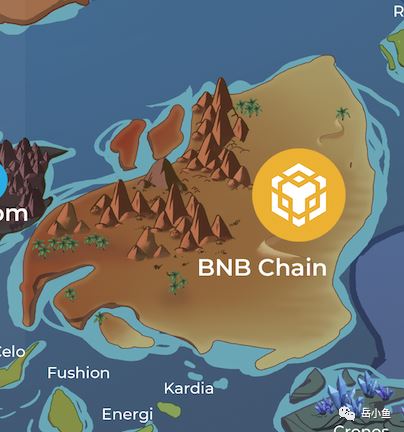 浅析现有公链市场格局的特点4