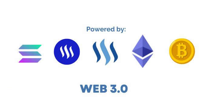 web3.0时代是什么时代?web3.0时代到来了吗?1