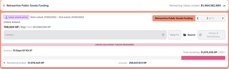 代币解锁周报|ARB代币正式解锁初次解锁比例达55.53%19