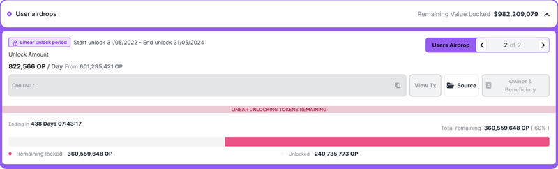 代币解锁周报|ARB代币正式解锁初次解锁比例达55.53%20
