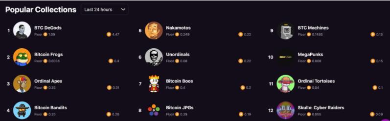 MagicEden推出比特币NFT市场！整合钱包Hiro和Xverse2