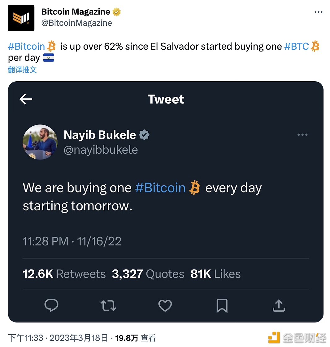 自萨尔瓦多宣布开始每天购买一个BTC以来，BTC价格上涨了62%以上-第1张图片-欧易下载