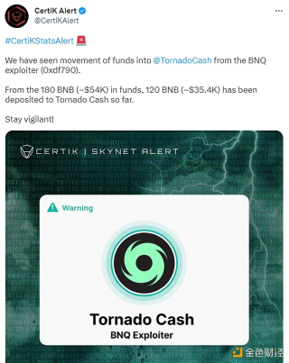 BNQ攻击事件中的黑地址(0df790)已将资金转至Tornado Cash