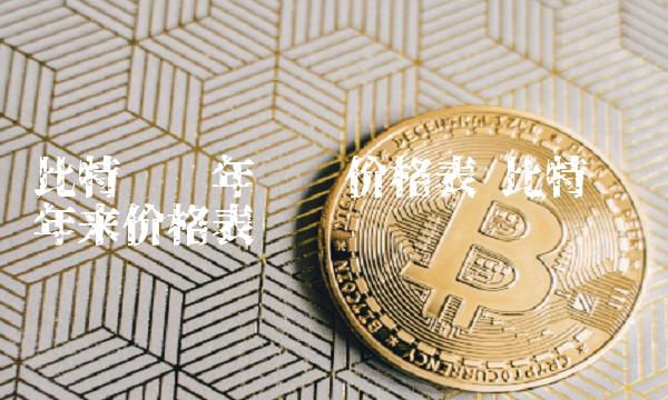 比特币历年详细价格表 比特币历年来价格表