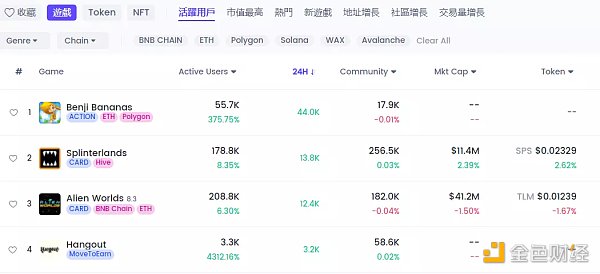 如何构建一款真正的链游加密游戏-第3张图片-欧易下载