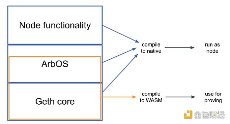 6756486 xA7em0JL3gHW04m85kY6pAcJnk9UGM4kthpaBAEW.png